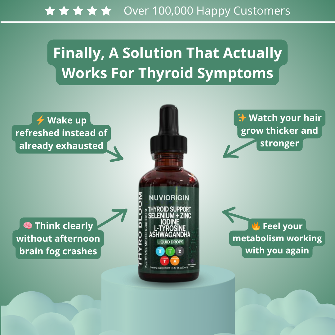 NuviThyro Liquid Drops
