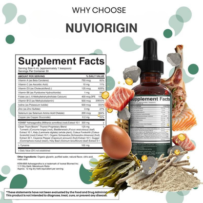 NuviThyro Liquid Drops