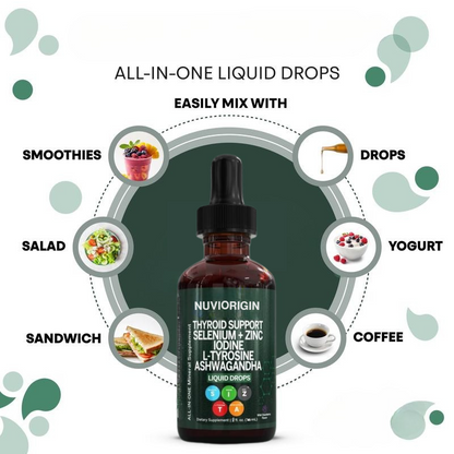 NuviThyro Liquid Drops